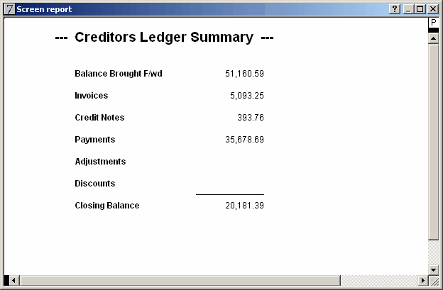 creditors summary